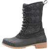 Kamik Women’s Sienna 3 Winter Boots(Black)