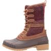 Kamik Women’s Sienna 3 Winter Boots(Dark Brown)