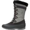 Kamik Women’s Snovalley 4 Winter Boots(Charcoal)