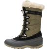 Kamik Women’s Snovalley 4 Winter Boots(Dark Olive)