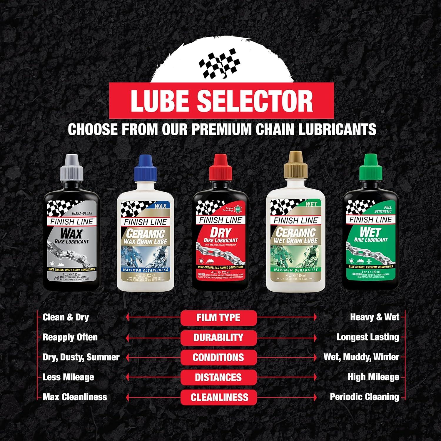 imageFinish Line Ceramic WET Bicycle Chain Lube 4Ounce Drip Squeeze Bottle32 oz