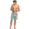 Billabong Mens Sundays Pro Boardshort(Mist Green)