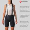 CASTELLI, Free Aero RC Bib Short – Women’s(Black)