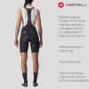 CASTELLI, Free Aero RC Bib Short – Women’s(Black)