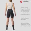 CASTELLI, Free Aero RC Short – Women’s(Black)
