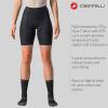CASTELLI, Free Aero RC Short – Women’s(Black)