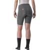 CASTELLI, Free Aero RC Short – Women’s(Gunmetal Gray)