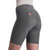 CASTELLI, Free Aero RC Short – Women’s(Gunmetal Gray)