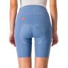 CASTELLI, Free Aero RC Short – Women’s(Steel Blue)
