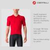 CASTELLI Men’s Espresso Jersey, Quarter Length Sleeve with Breathable Stretch Fabric for Gravel, Cycling & Road Biking(Rich Red/Deep Bordeaux)