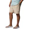 Columbia Men’s PFG Rambler Water Short(Ancient Fossil)