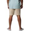 Columbia Men’s PFG Rambler Water Short(Ancient Fossil)