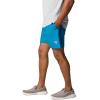Columbia Men’s PFG Rambler Water Short(Blue Echo)