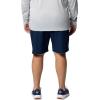 Columbia Men’s PFG Rambler Water Short(Collegiate Navy)