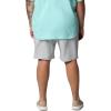Columbia Men’s PFG Rambler Water Short(Cool Grey)