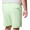 Columbia Men’s PFG Rambler Water Short(Key West)