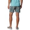 Columbia Men’s PFG Rambler Water Short(Midnight Teal Tunado)
