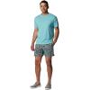 Columbia Men’s PFG Rambler Water Short(Midnight Teal Tunado)