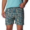Columbia Men’s PFG Rambler Water Short(Midnight Teal Tunado)