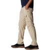Columbia Mens Silver Ridge Utility Pant(Ancient Fossil)