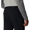 Columbia Mens Silver Ridge Utility Pant(Black)