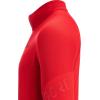 GORE WEAR Men’s Standard C5 Thermo Jersey(Red)
