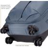 Thule Aion Carryon Spinner(Dark Slate)