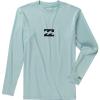 Billabong Men’s All Day Wave Loose Fit Long Sleeve Rashguard 50+ Uv Protection(Coastal Blue)