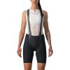 CASTELLI, Free Aero RC Bib Short – Women’s(Black)