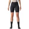 CASTELLI, Free Aero RC Short – Women’s(Black)