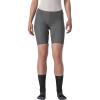 CASTELLI, Free Aero RC Short – Women’s(Gunmetal Gray)