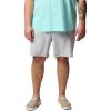 Columbia Men’s PFG Rambler Water Short(Cool Grey)