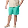 Columbia Men’s PFG Rambler Water Short(Glaze Green)