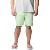 Columbia Men’s PFG Rambler Water Short(Key West)