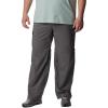 Columbia Mens Silver Ridge Utility Convertible Hiking Pant(City Grey)