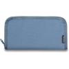 Dakine Luna Wallet(Vintage Blue)