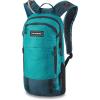 Dakine Syncline Womens Mountain Biking Hydration Pack(Deep Lake)