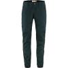 Fjallraven Vardag Trousers – Men’s(Dark Navy)