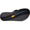 Chaco Women’s Rapid Pro Flip Sandal(Eddy Aqua)