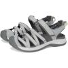 Teva Women’s Tirra Sport Ct Sandal(Drizzle)