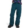 Burton Mens Gore-tex Ballast Pant(Green)