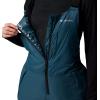 Columbia womens Iceventure Ii Bib(Everblue Dobby)