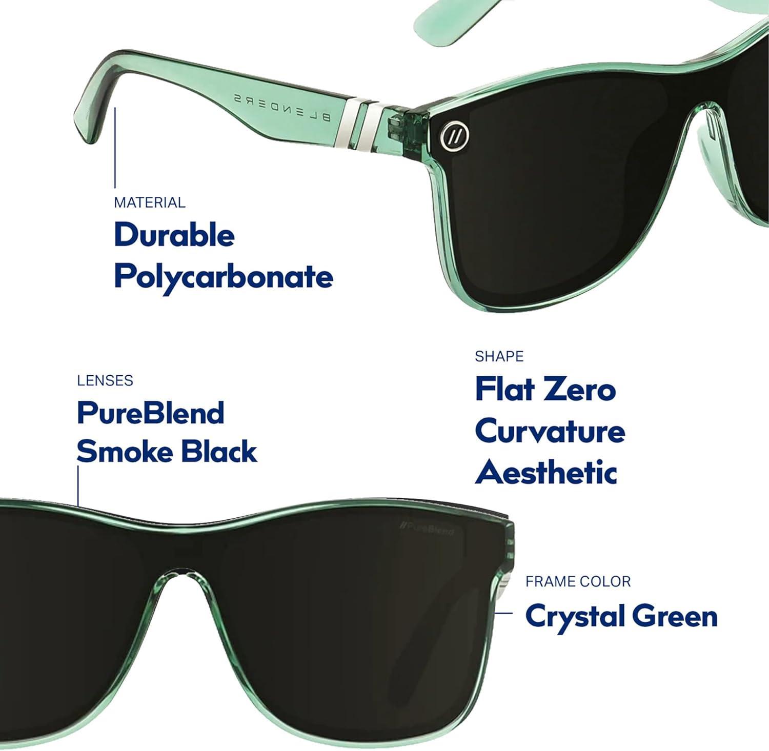 imageBlenders Eyewear Millenia X2 Polarized Sunglasses Flat Mirrored Lens 100 UV Protection For Men ampamp WomenSage Cage