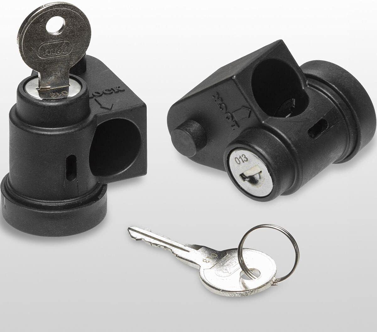 imageLock Body Clamp Kit