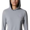 Mountain Hardwear Women’s Crater Lake Long Sleeve Hoody for Hiking, Camping, Backpacking, and Casual Wear(Glacial)