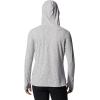 Mountain Hardwear Women’s Crater Lake Long Sleeve Hoody for Hiking, Camping, Backpacking, and Casual Wear(Grey Ice Wildcat Print)
