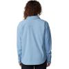 Mountain Hardwear Women’s Microchill Shirt(Element)
