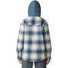 Mountain Hardwear Women’s Plusher Microchill Lined Shirt(Asiatic Blue Ombre Buffalo Check)