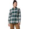 Rain Forest Multiplaid