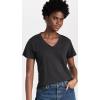 perfectwhitetee Women’s Hendrix Cotton Boxy V Neck Tee(Vintage Black)